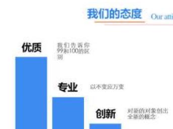 深圳通達六維 融合量子計算、區塊鏈與軟件開發的創新解決方案